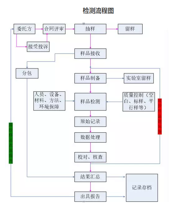 圖片.png